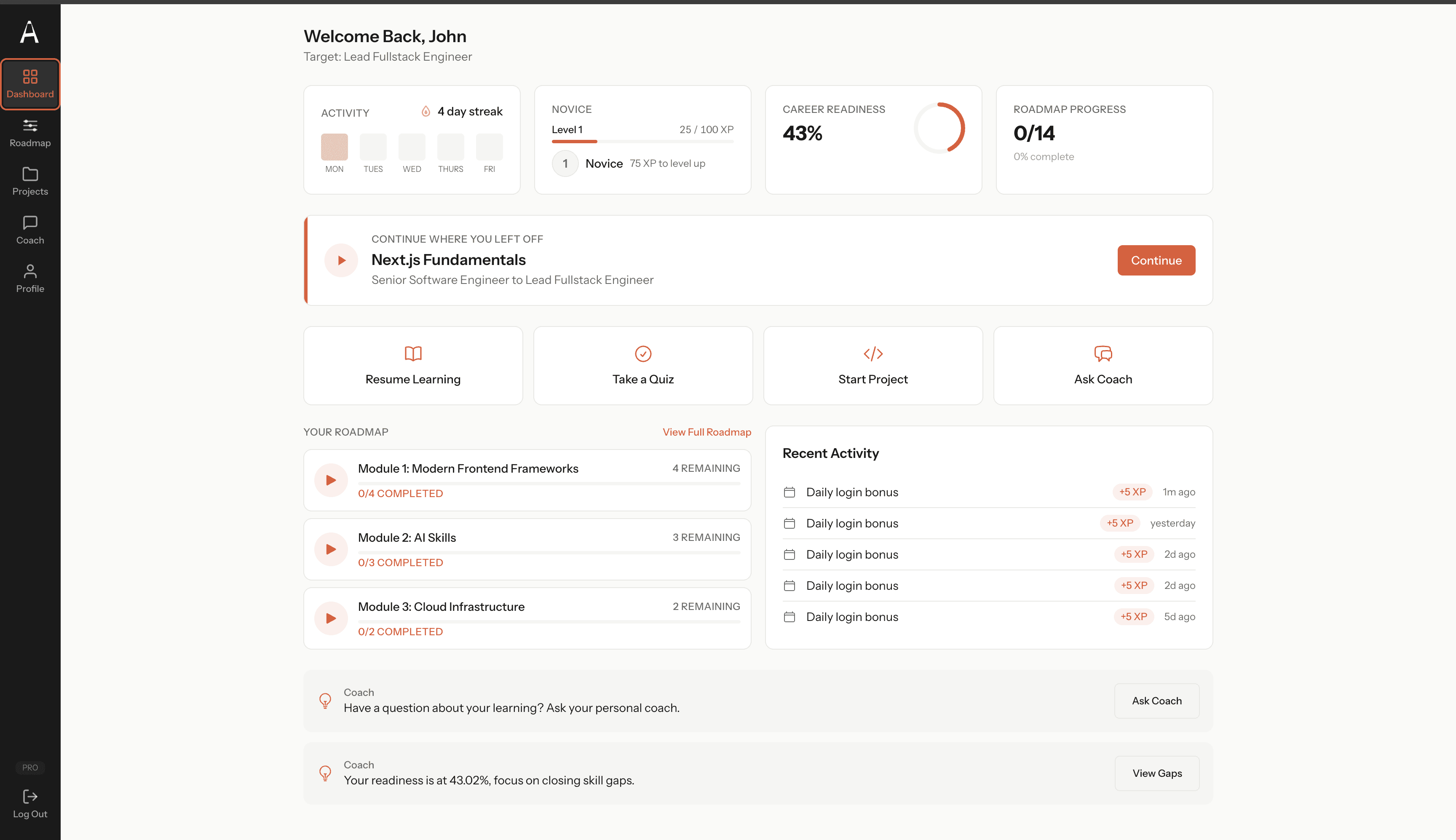 Acelro dashboard showing career readiness score, learning streak, and personalized roadmap progress